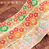 商品画像 1 のサムネイル
