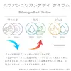 商品画像 2 のサムネイル