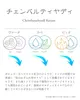 商品画像 10 のサムネイル