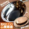 商品画像 1 のサムネイル