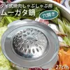 商品画像 1 のサムネイル