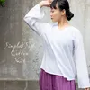 商品画像 1 のサムネイル