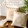 商品画像 1 のサムネイル
