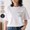 商品画像 1 のサムネイル