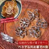 商品画像 1 のサムネイル