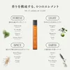 商品画像 4 のサムネイル