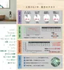 商品画像 4 のサムネイル