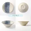商品画像 2 のサムネイル