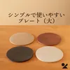商品画像 1 のサムネイル