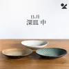 商品画像 1 のサムネイル