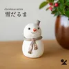 商品画像 1 のサムネイル