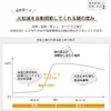 商品画像 3 のサムネイル