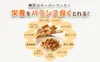 Thumbnail of product image 8