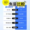 商品圖片 2 縮圖