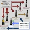 商品画像 4 のサムネイル