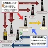 商品画像 3 のサムネイル