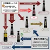 商品画像 3 のサムネイル