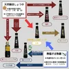 商品圖片 3 縮圖