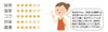 商品画像 5 のサムネイル