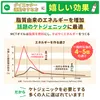 商品画像 7 のサムネイル