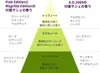 商品画像 3 のサムネイル