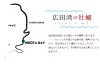 商品画像 6 のサムネイル