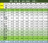 商品画像 6 のサムネイル
