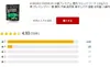 商品画像 3 のサムネイル