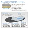 商品画像 3 のサムネイル