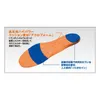 商品画像 3 のサムネイル