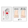 商品画像 4 のサムネイル