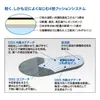 商品画像 3 のサムネイル