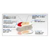 商品画像 3 のサムネイル