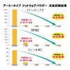 商品画像 5 のサムネイル