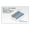 商品画像 3 のサムネイル