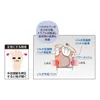 商品画像 4 のサムネイル
