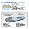 商品画像 3 のサムネイル