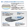 商品画像 3 のサムネイル