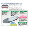 商品画像 3 のサムネイル