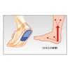 商品画像 3 のサムネイル