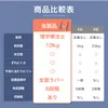 商品画像 9 のサムネイル