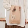 商品圖片 1 縮圖