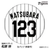 商品画像 1 のサムネイル