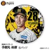 商品画像 1 のサムネイル