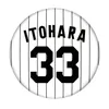 商品画像 3 のサムネイル
