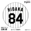 商品画像 1 のサムネイル