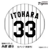 商品画像 1 のサムネイル