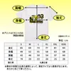 商品画像 3 のサムネイル