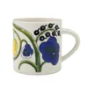 Thumbnail of product image 7