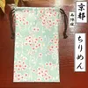 商品画像 1 のサムネイル